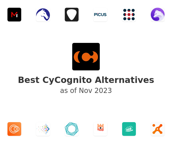 Best CyCognito Alternatives