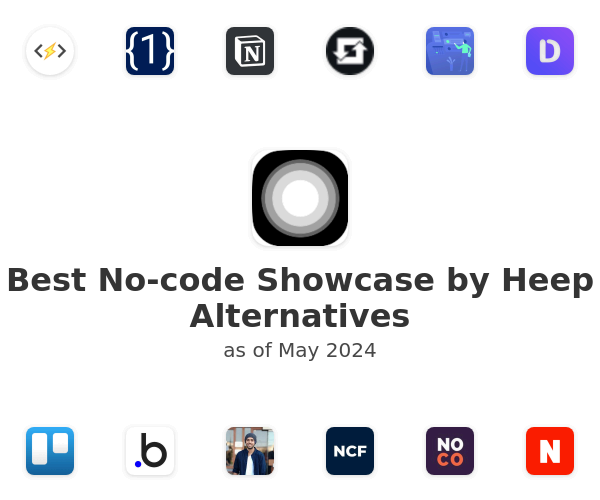 Best No-code Showcase by Heep Alternatives