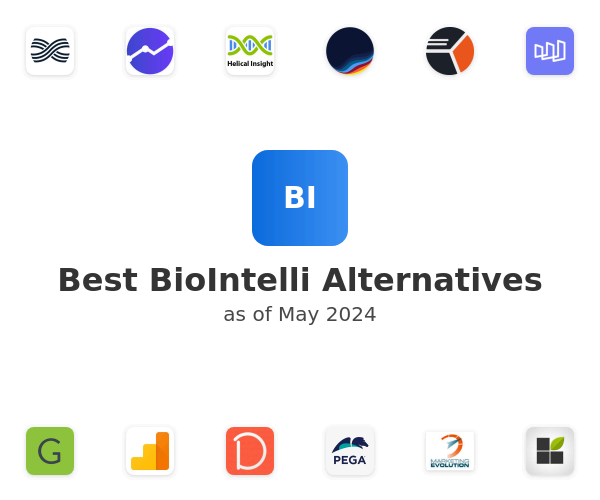 Best BioIntelli Alternatives