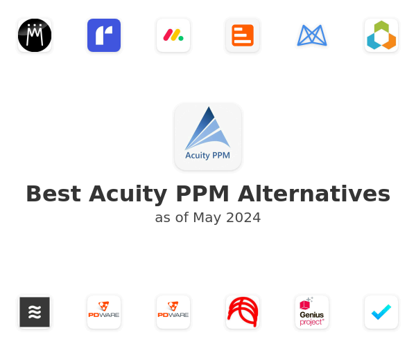 Best Acuity PPM Alternatives