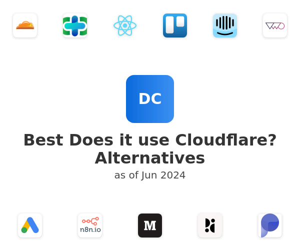 Best Does it use Cloudflare? Alternatives