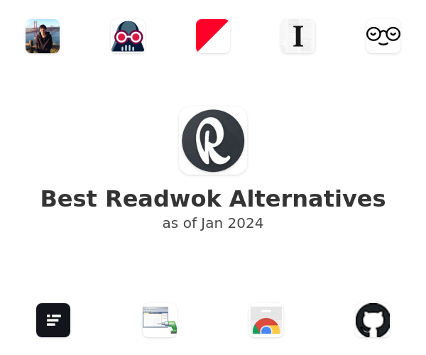 Best Readwok Alternatives