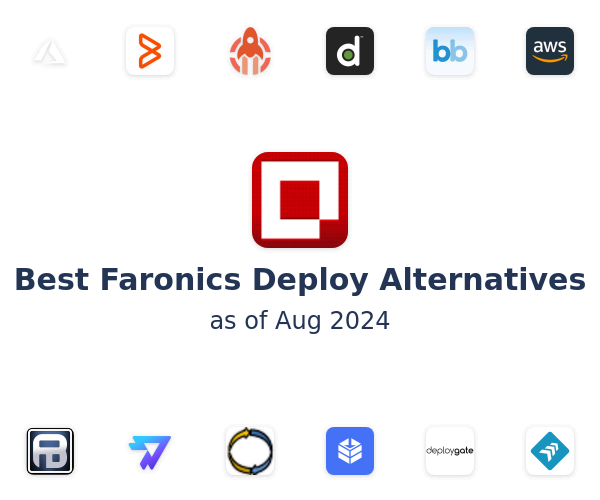 Best Faronics Deploy Alternatives