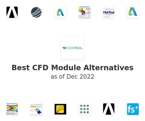 Best CFD Module Alternatives