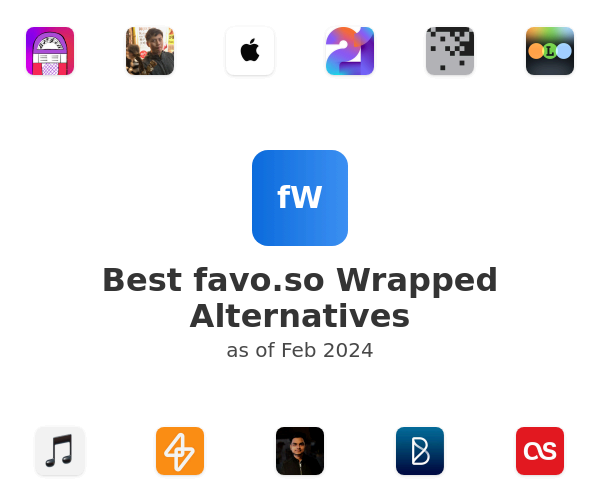 Best favo.so Wrapped Alternatives