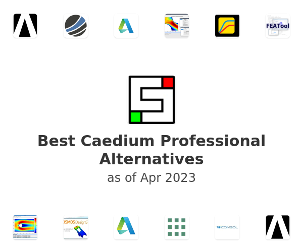 Best Caedium Professional Alternatives