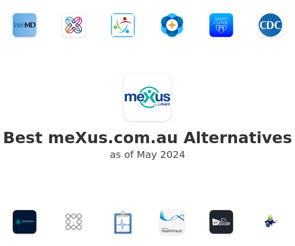 Best meXus.com.au Alternatives