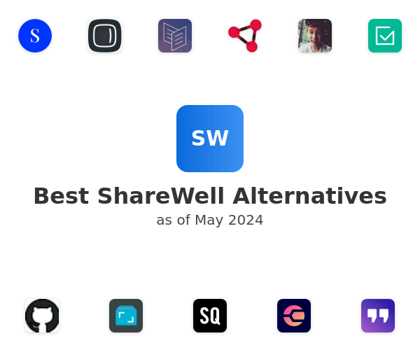 Best ShareWell Alternatives