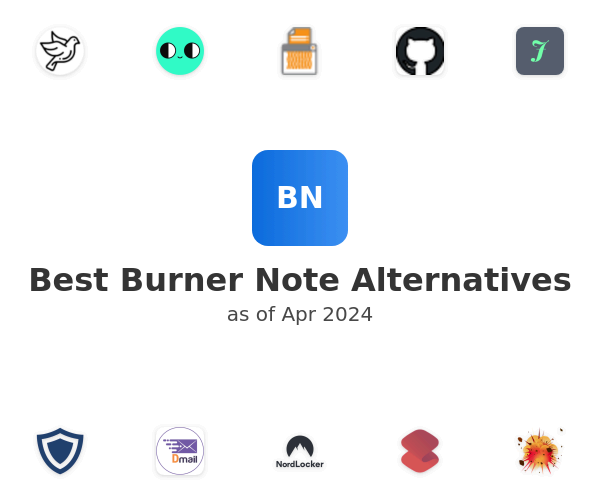 Best Burner Note Alternatives