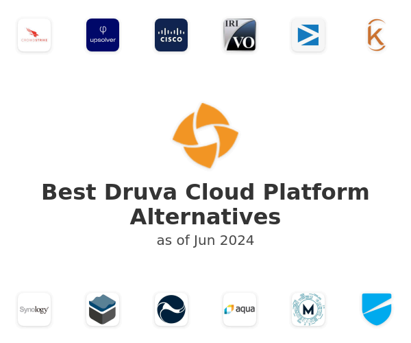 Best Druva Cloud Platform Alternatives