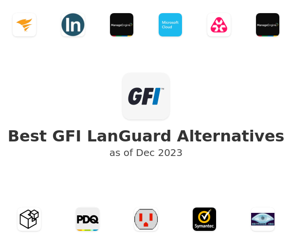 Best GFI LanGuard Alternatives