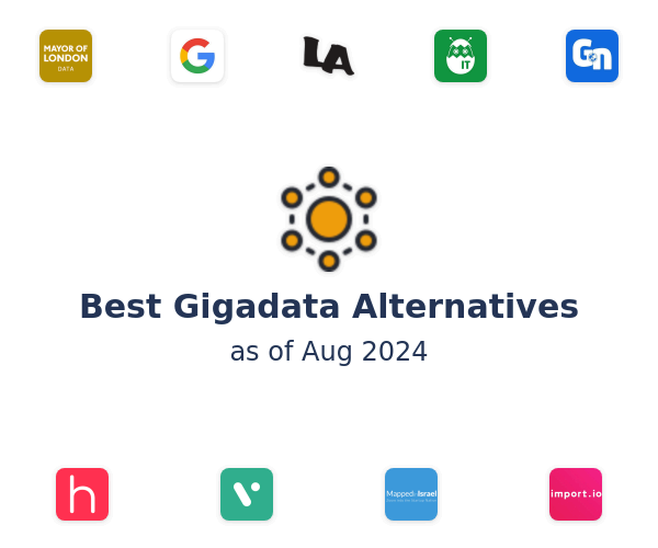 Best Gigadata Alternatives