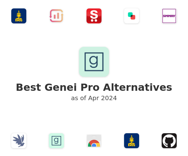 Best Genei Pro Alternatives