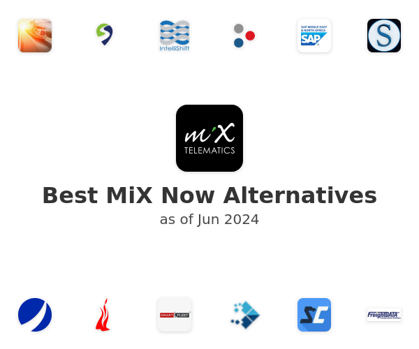Best MiX Now Alternatives