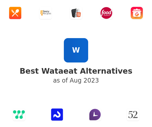 Best Wataeat Alternatives