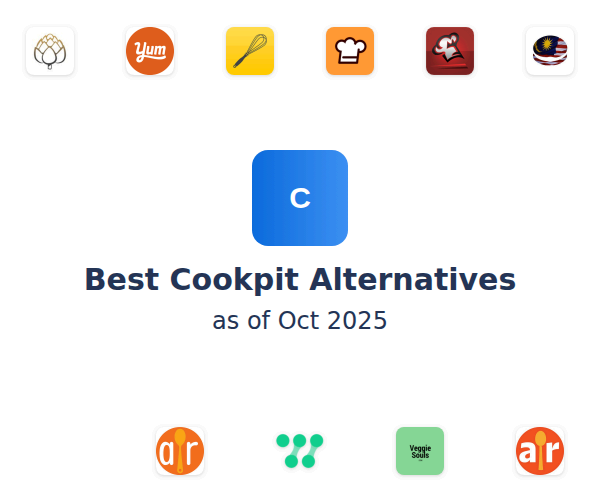 Best Cookpit Alternatives