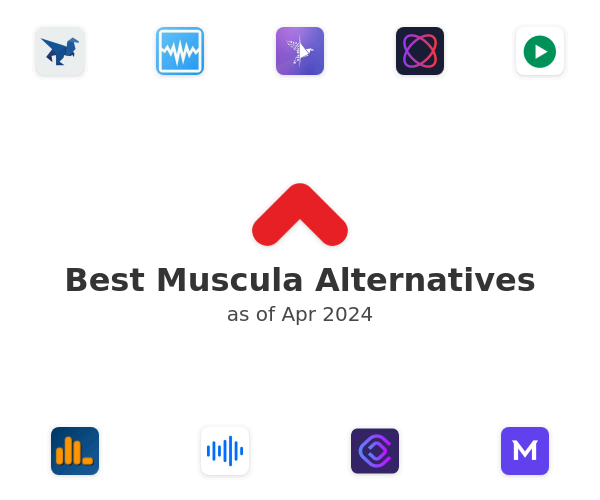 Best Muscula Alternatives