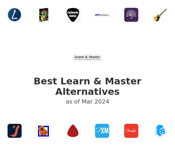 Best Learn & Master Alternatives