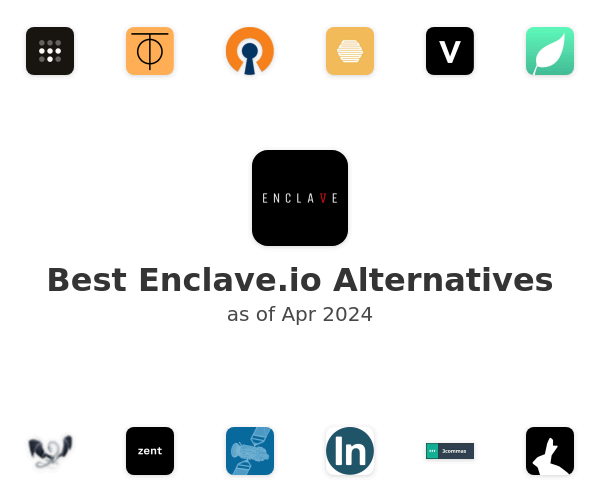Best Enclave.io Alternatives