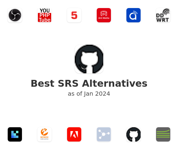 Best SRS Alternatives
