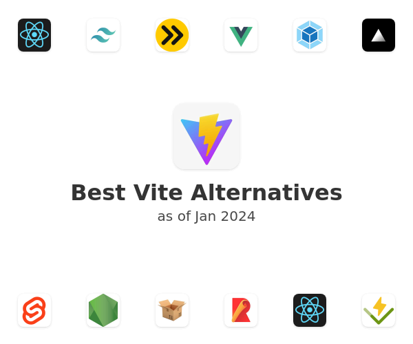 Best Vite Alternatives