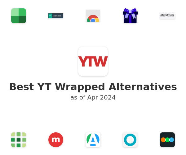 Best YT Wrapped Alternatives