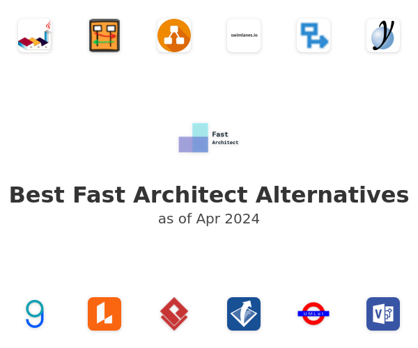 Best Fast Architect Alternatives