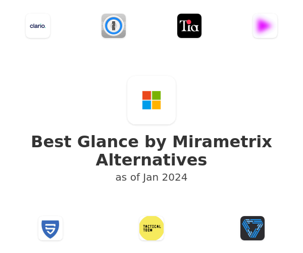 Best Glance by Mirametrix Alternatives