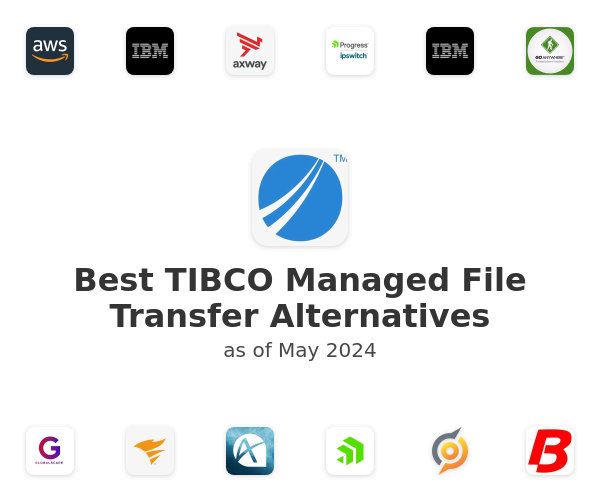 Best TIBCO Managed File Transfer Alternatives