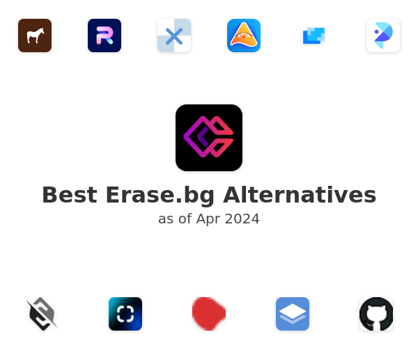 Best Erase.bg Alternatives