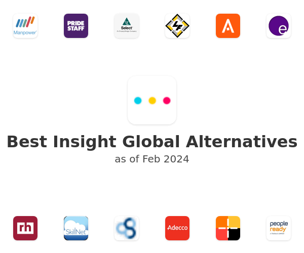 Best Insight Global Alternatives