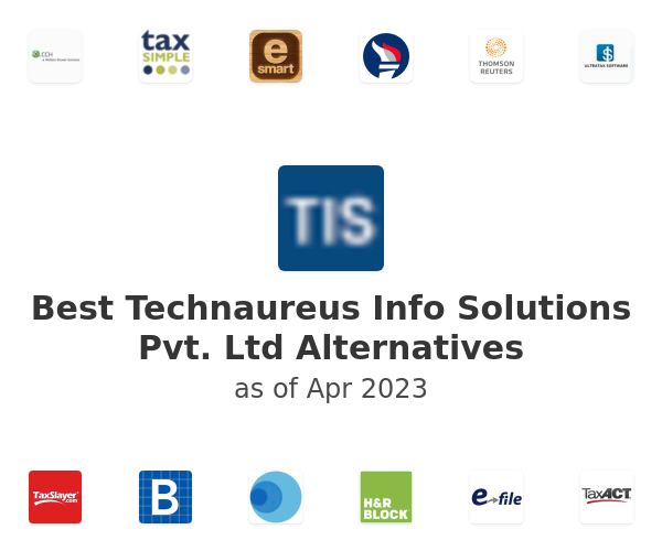 Best Technaureus Info Solutions Pvt. Ltd Alternatives