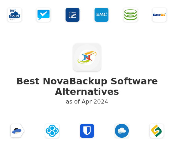 Best NovaBackup Software Alternatives