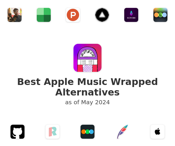 Best Apple Music Wrapped Alternatives