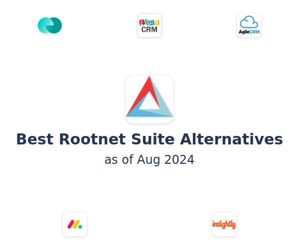 Best Rootnet Suite Alternatives