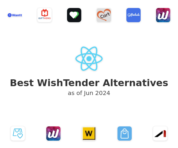 WishTender Alternatives - Top Wishlists