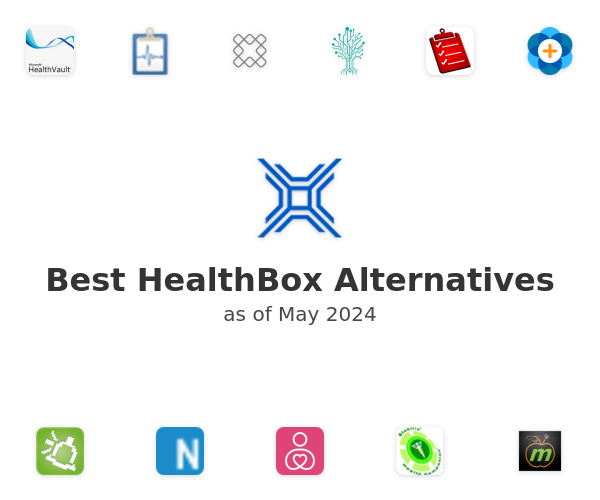 Best HealthBox Alternatives