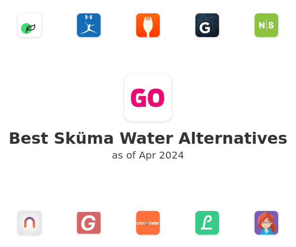 Best Sküma Water Alternatives