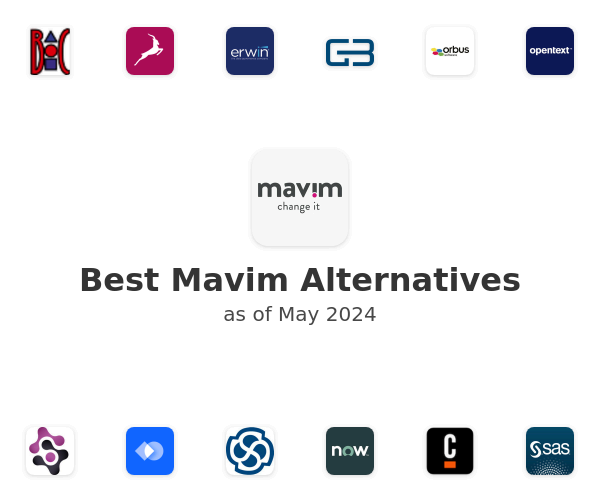 Best Mavim Alternatives