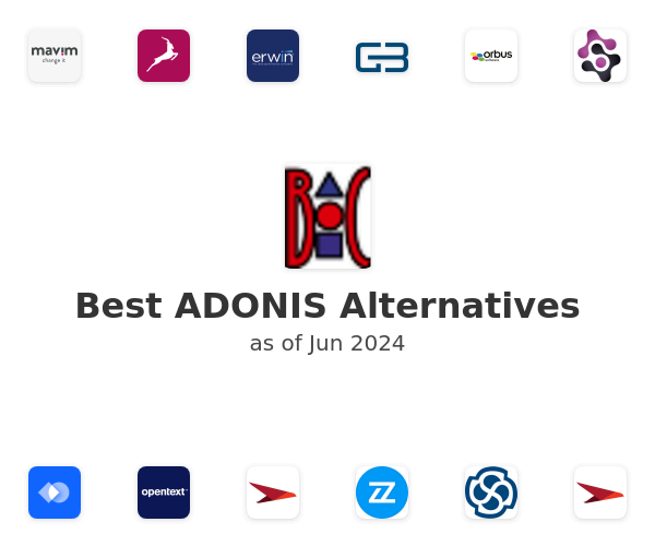 Best ADONIS Alternatives