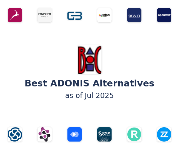 Best ADONIS Alternatives