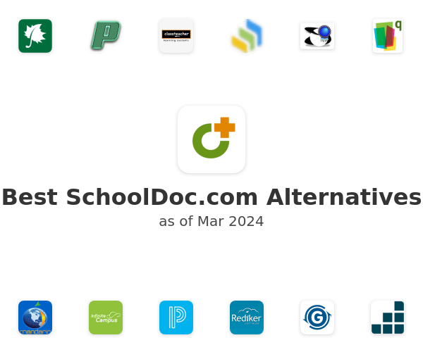 Best SchoolDoc.com Alternatives