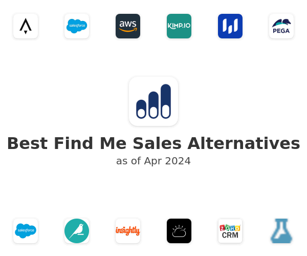 Best Find Me Sales Alternatives