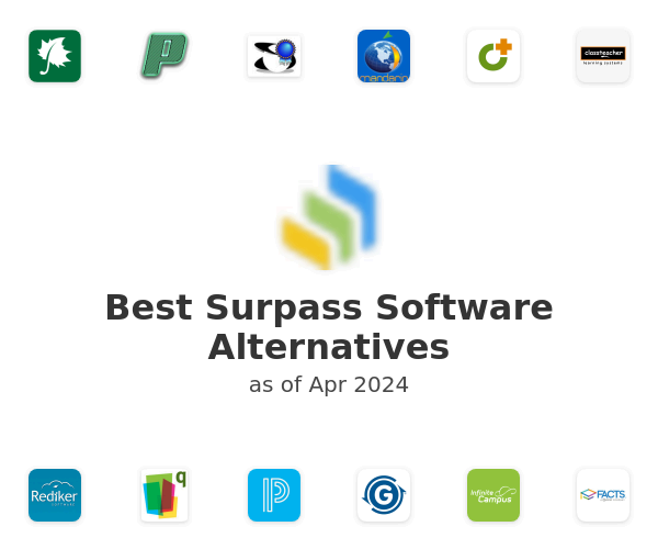 Best Surpass Software Alternatives