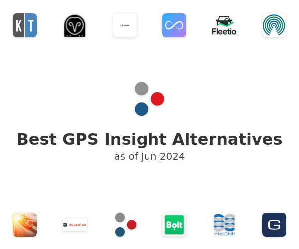 Best GPS Insight Alternatives