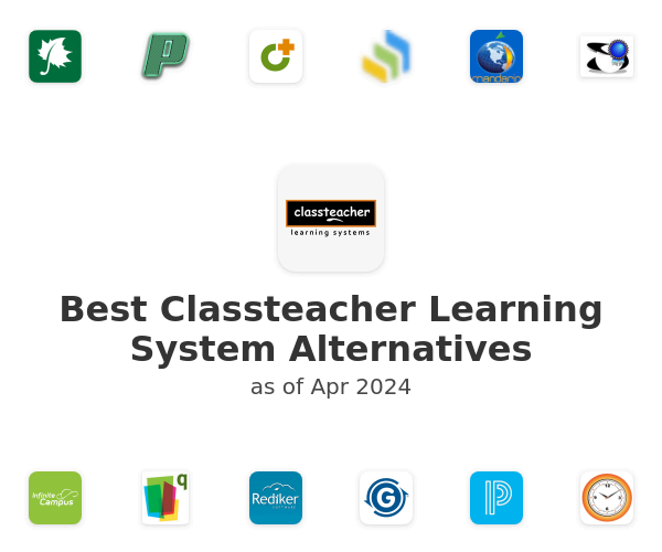 Best Classteacher Learning System Alternatives