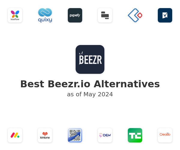 Best Beezr.io Alternatives