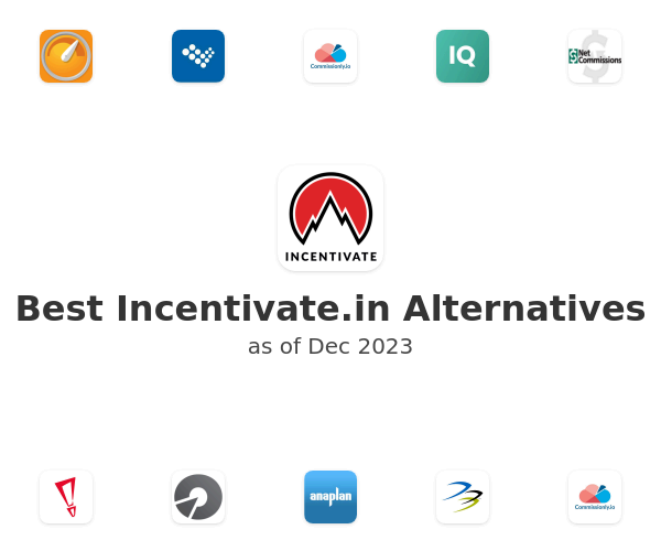 Best Incentivate.in Alternatives