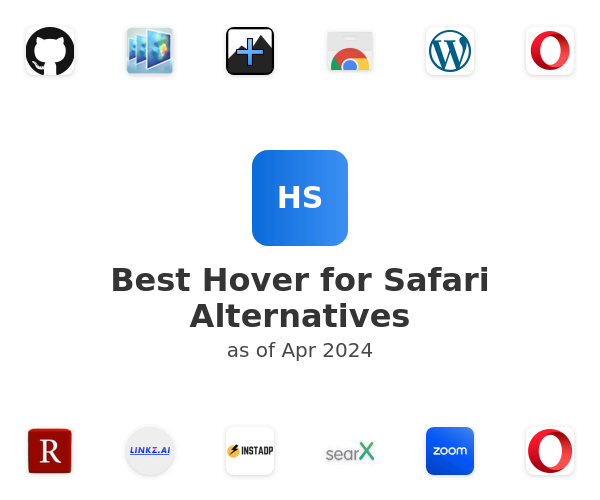 Best Hover for Safari Alternatives