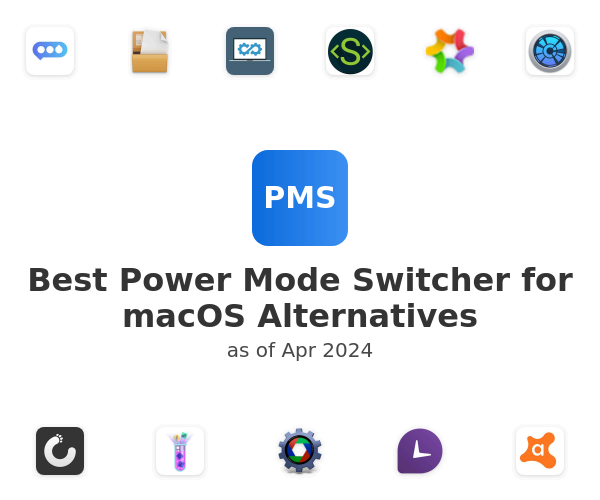 Best Power Mode Switcher for macOS Alternatives